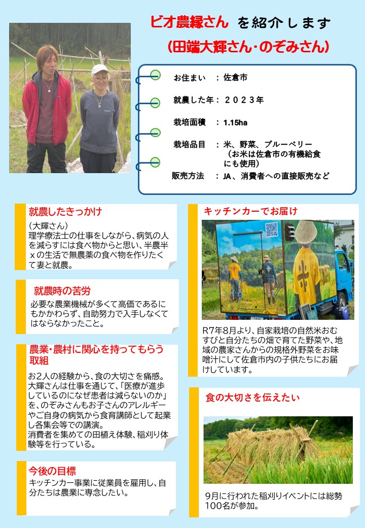 佐倉市 ビオ農縁さん