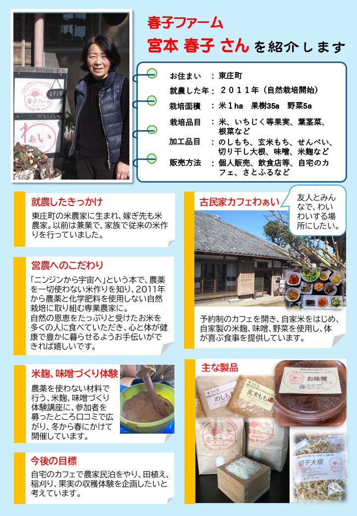 春子ファーム 宮本 春子さん