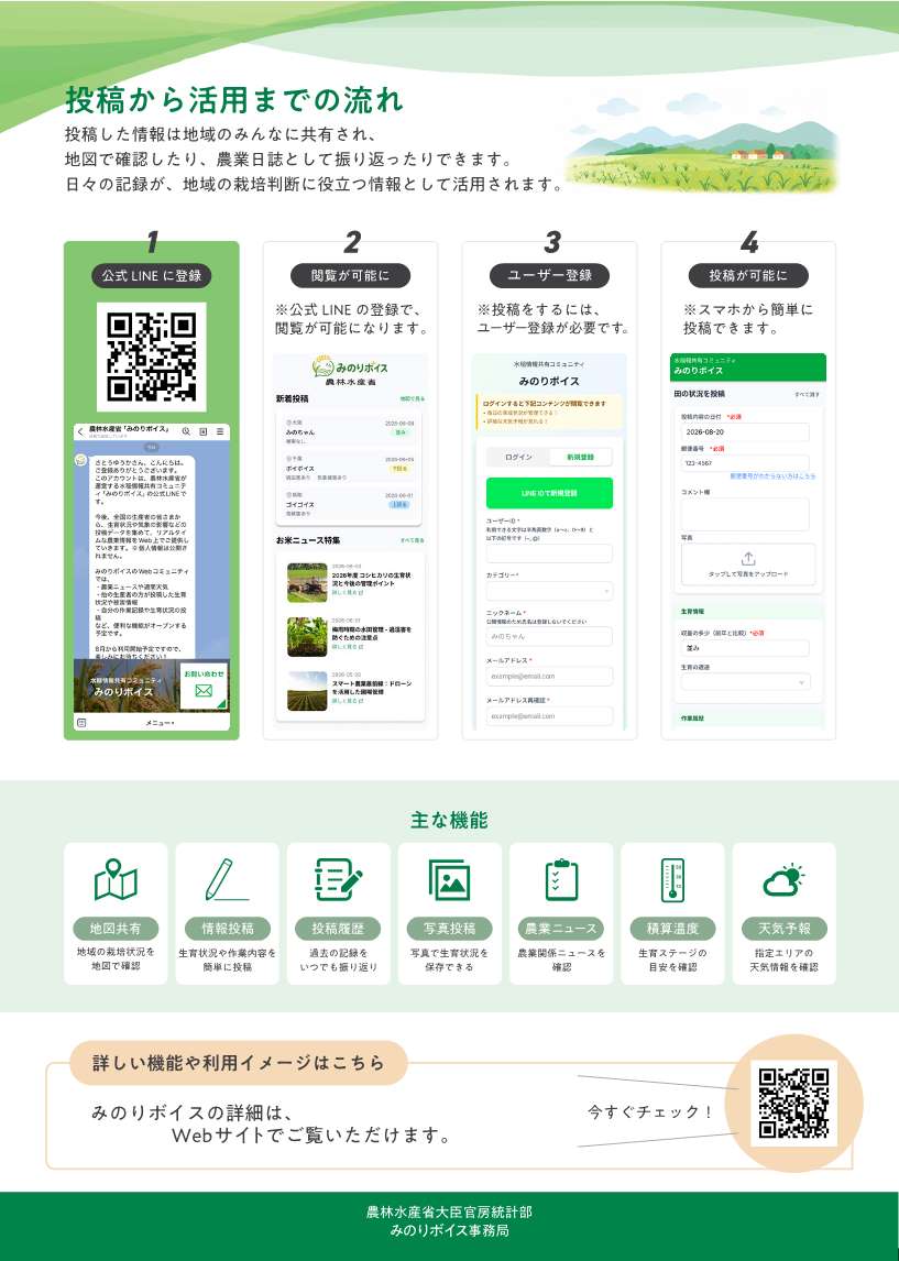 みのりボイスチラシ②