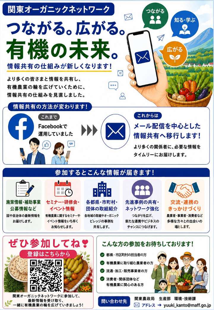 関東オーガニックネットワークチラシ