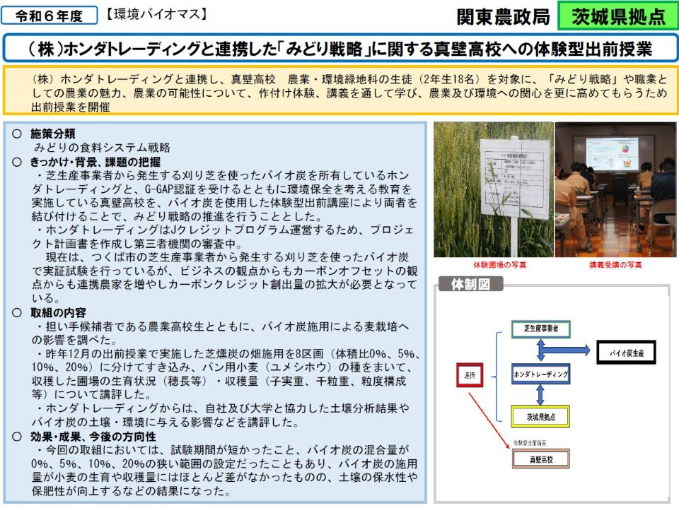 （株）ホンダトレーディングと連携した「みどり戦略」に関する真壁高校への体験型出前授業