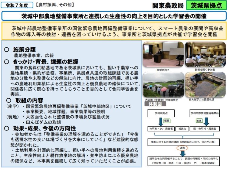 茨城中部農地整備事業所と連携した生産性等の向上を目的とした学習会