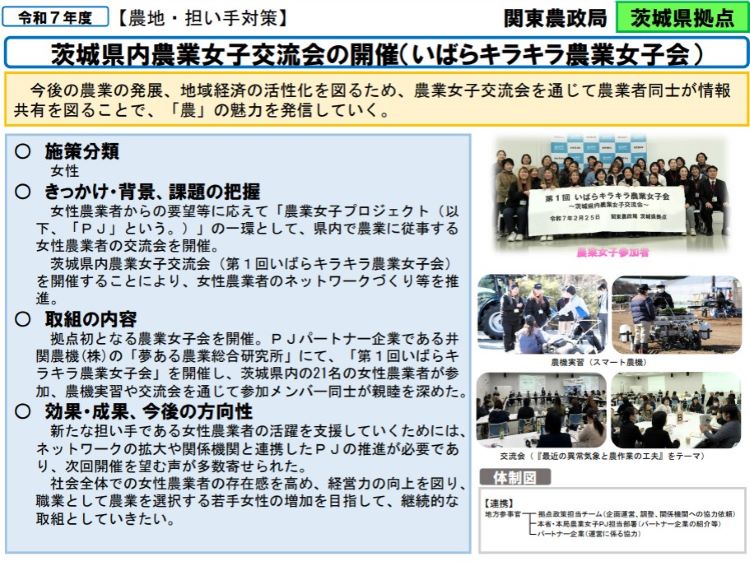 茨城県内農業女子交流会の開催（いばらキラキラ農業女子会）