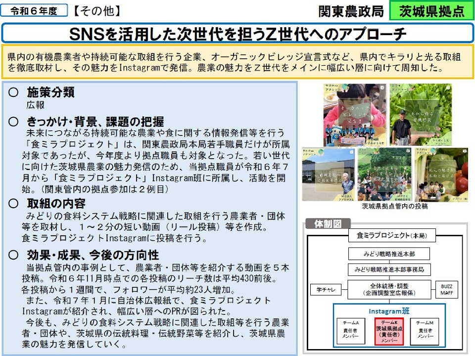 SNSを活用した次世代を担うZ世代へのアプローチ