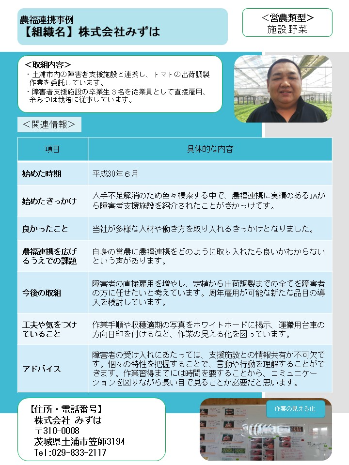 (株)みずは（土浦市）