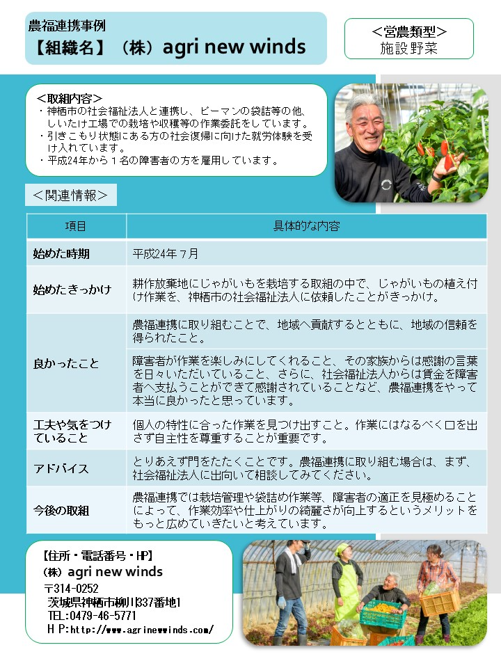(株)agri new winds（神栖市）