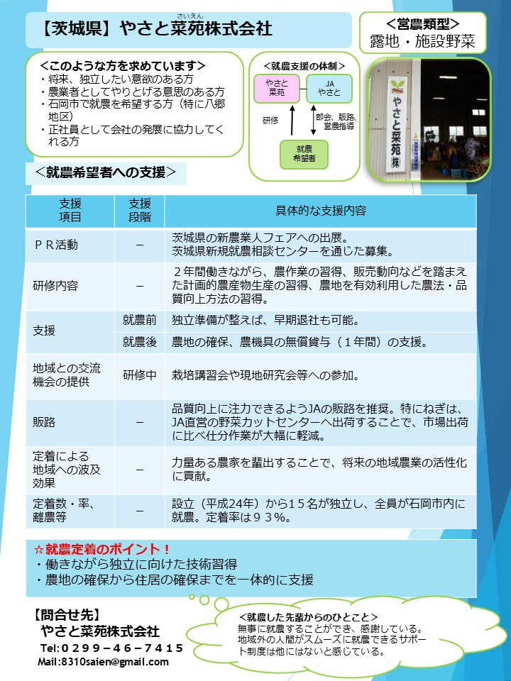 やさと菜苑株式会社（石岡市）