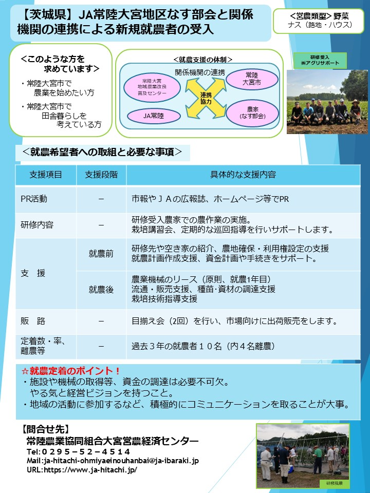 JA常陸大宮地区なす部会（常陸大宮市）