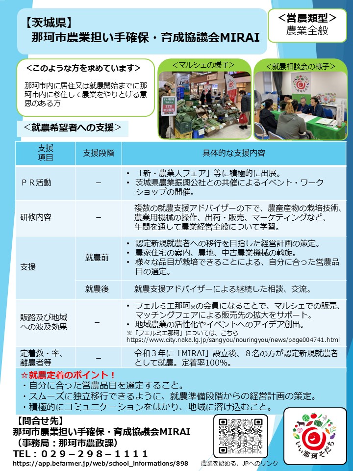 那珂市農業担い手確保・育成協議会MIRAI(那珂市)