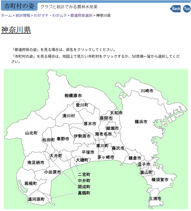 わがマチ・わがムラページ