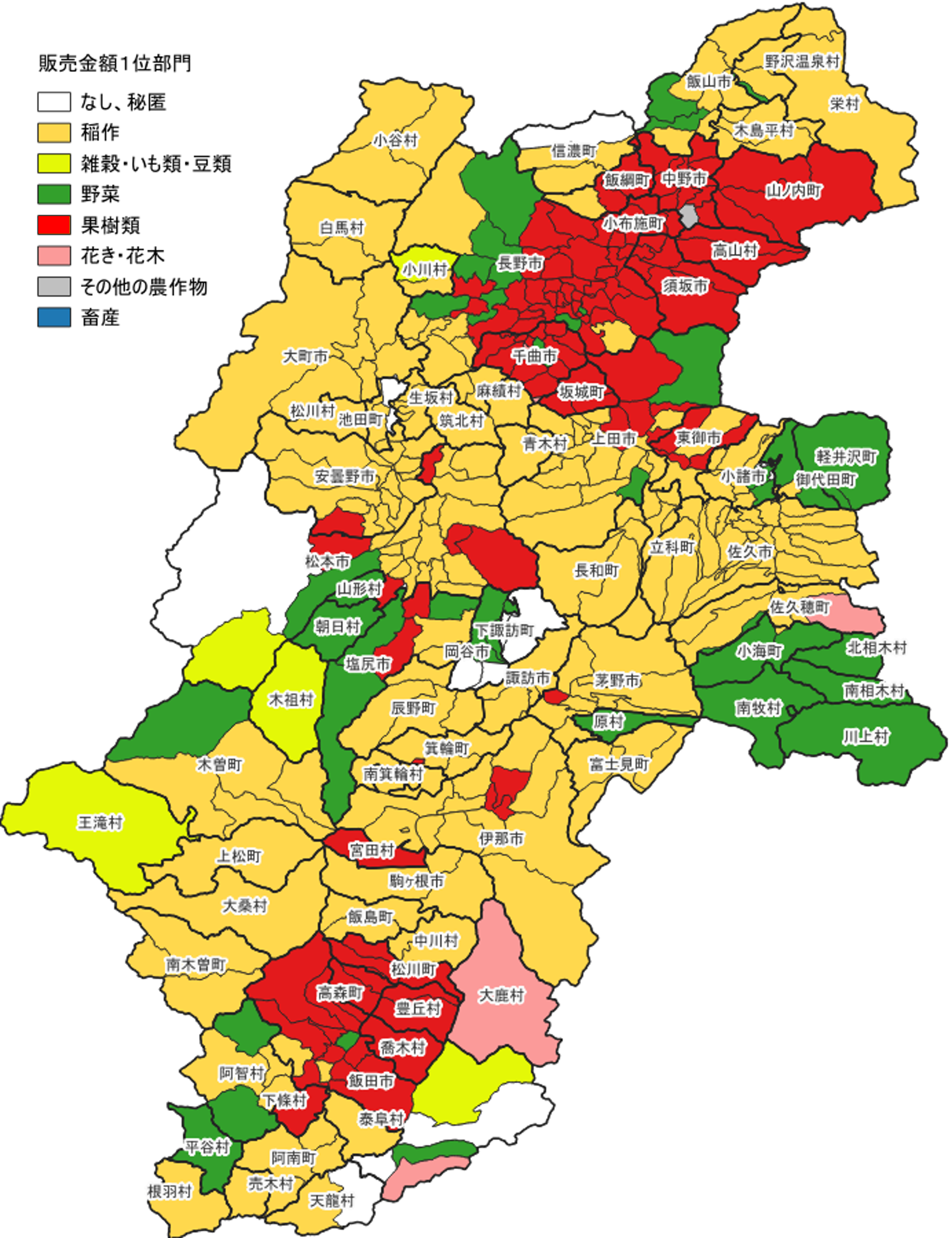 00_農産物販売金額1位部門（長野県）.png