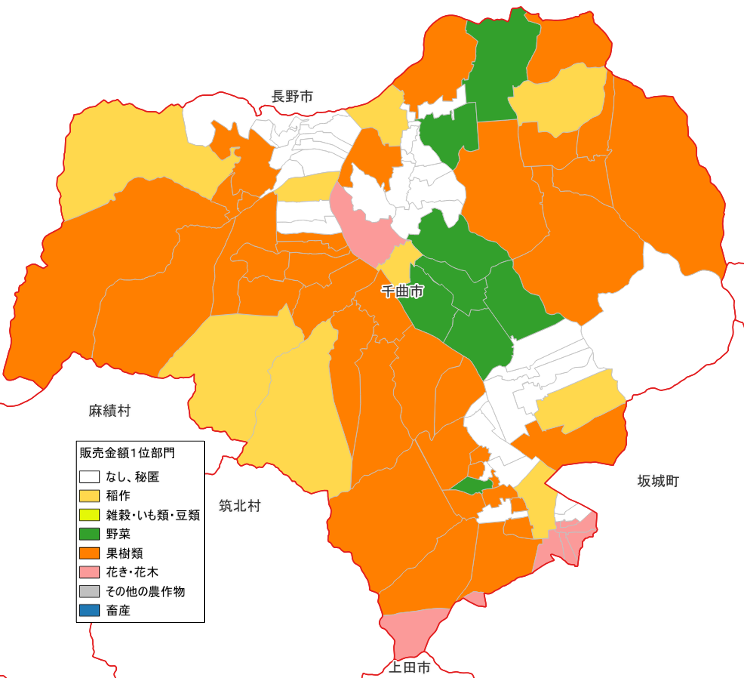 農産物販売金額1位部門経営体_千曲市
