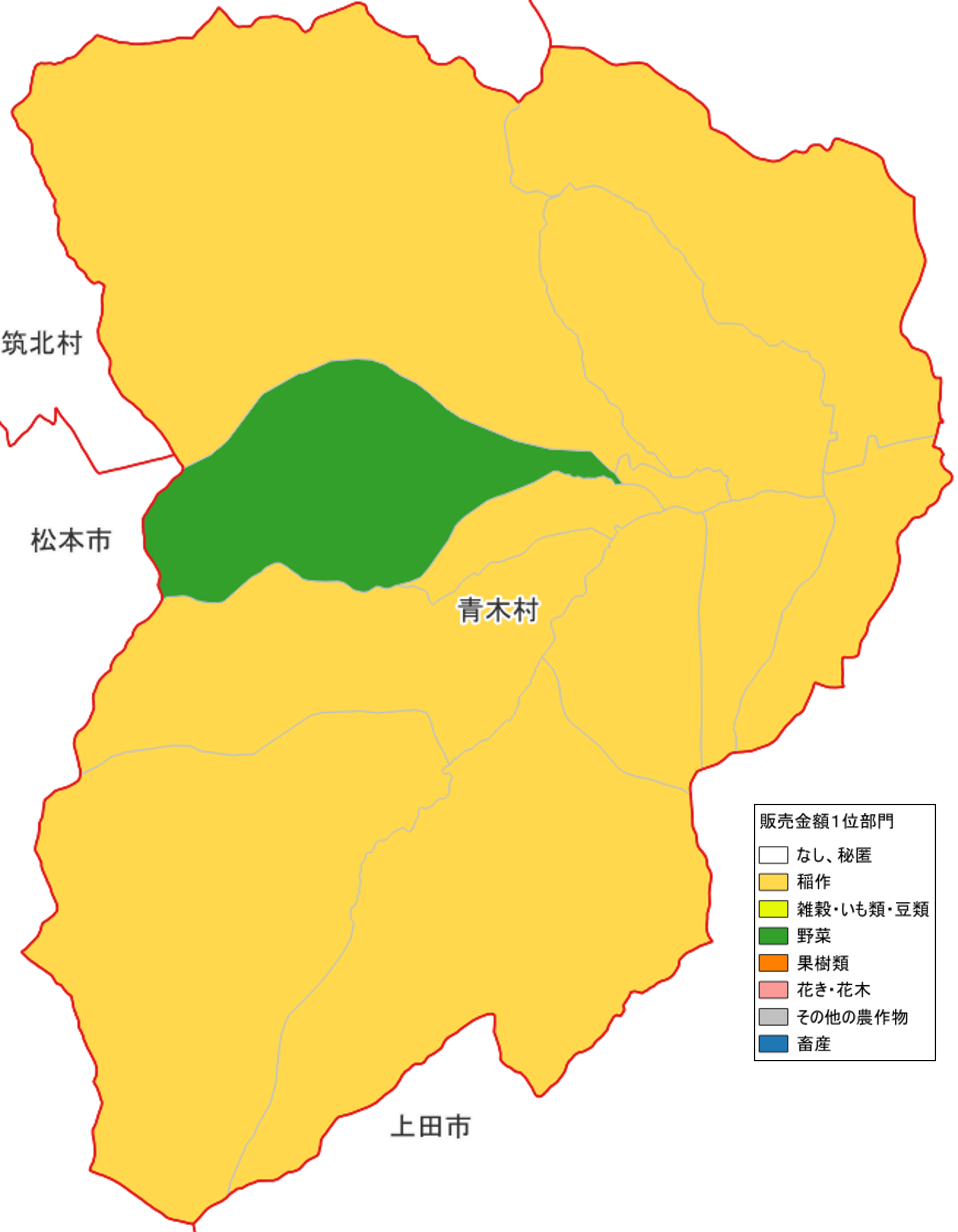 農産物販売金額1位部門経営体_青木村