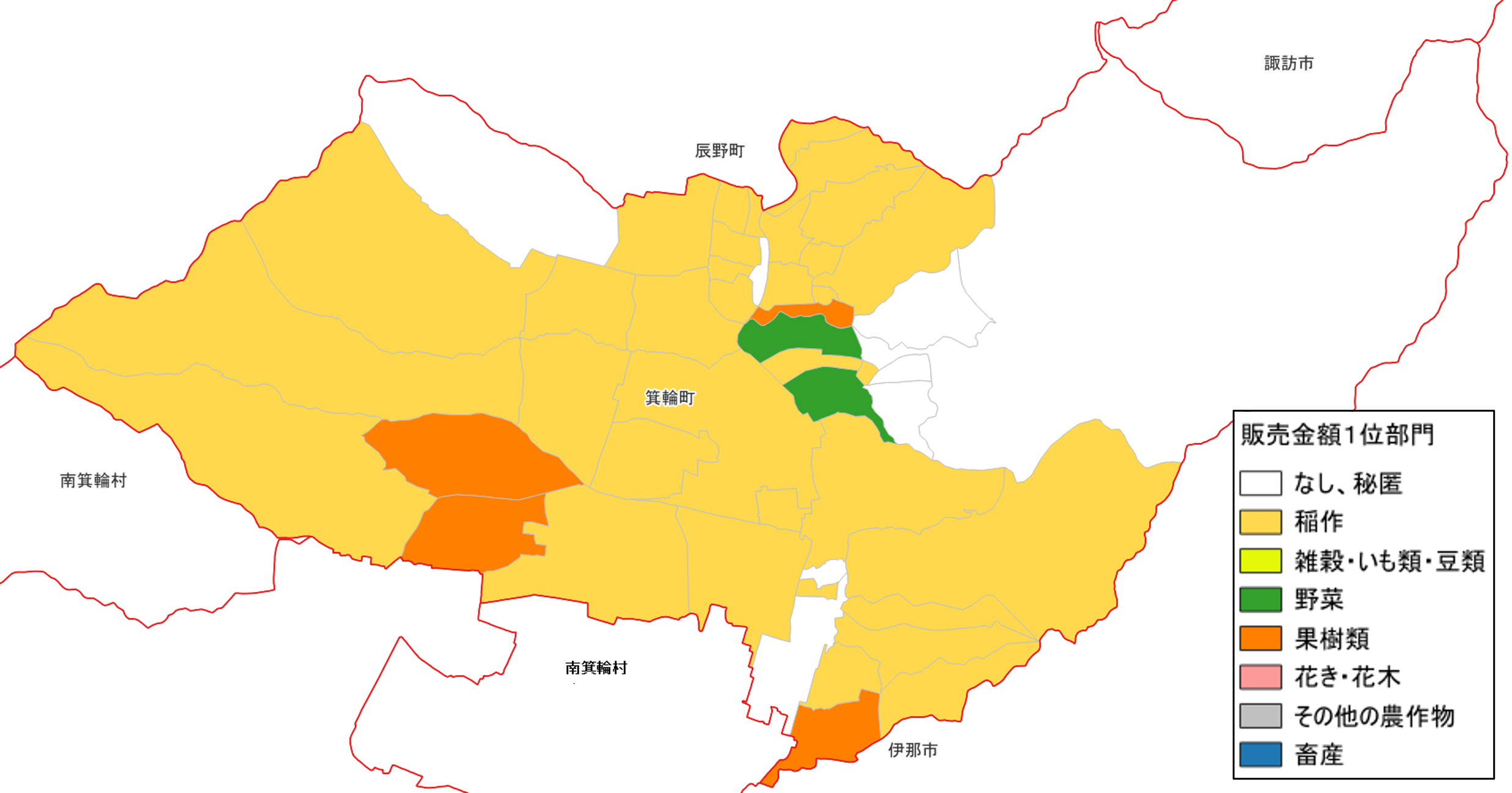 農産物販売金額1位部門経営体_箕輪町