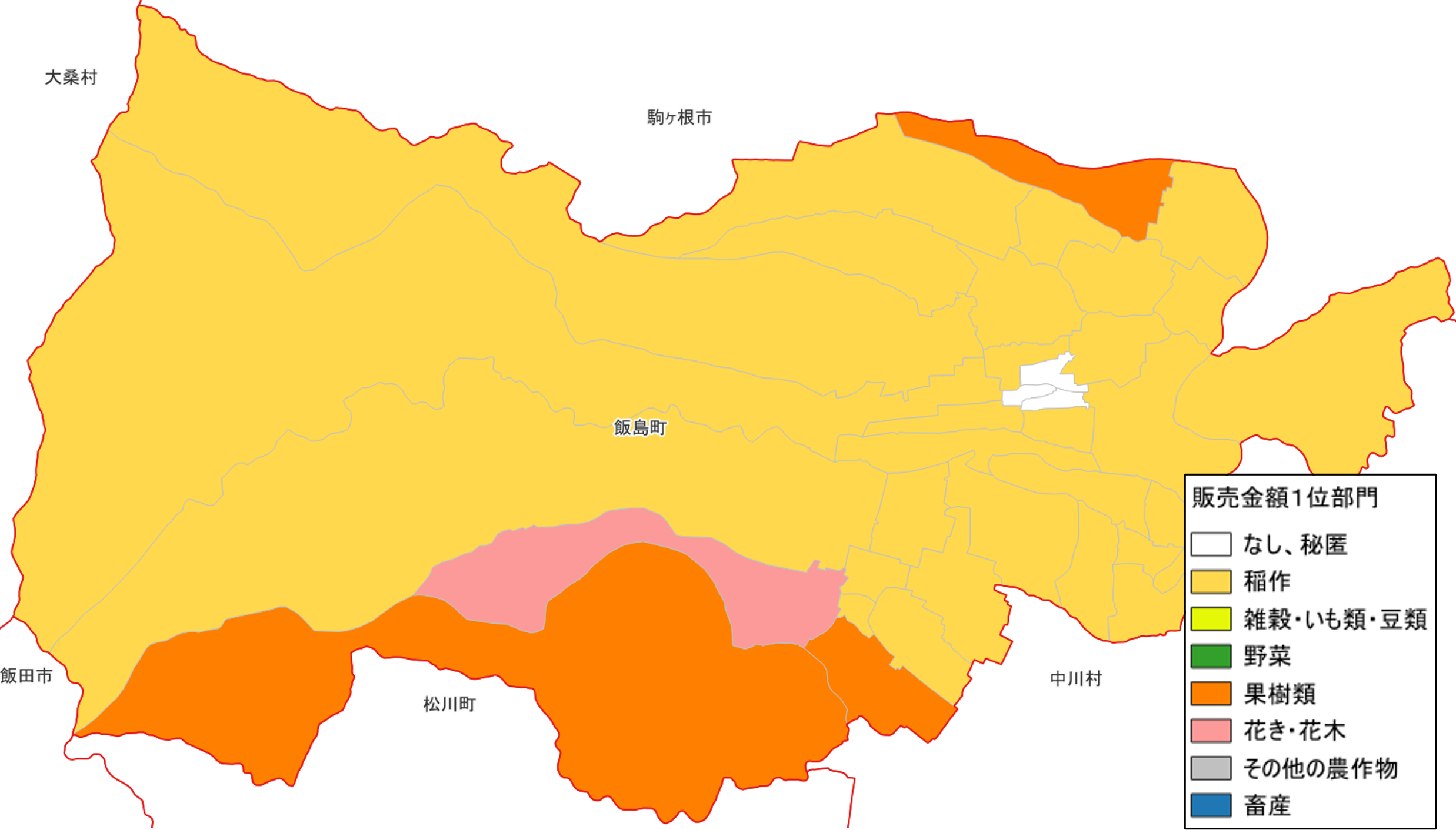 農産物販売金額1位部門経営体_飯島町