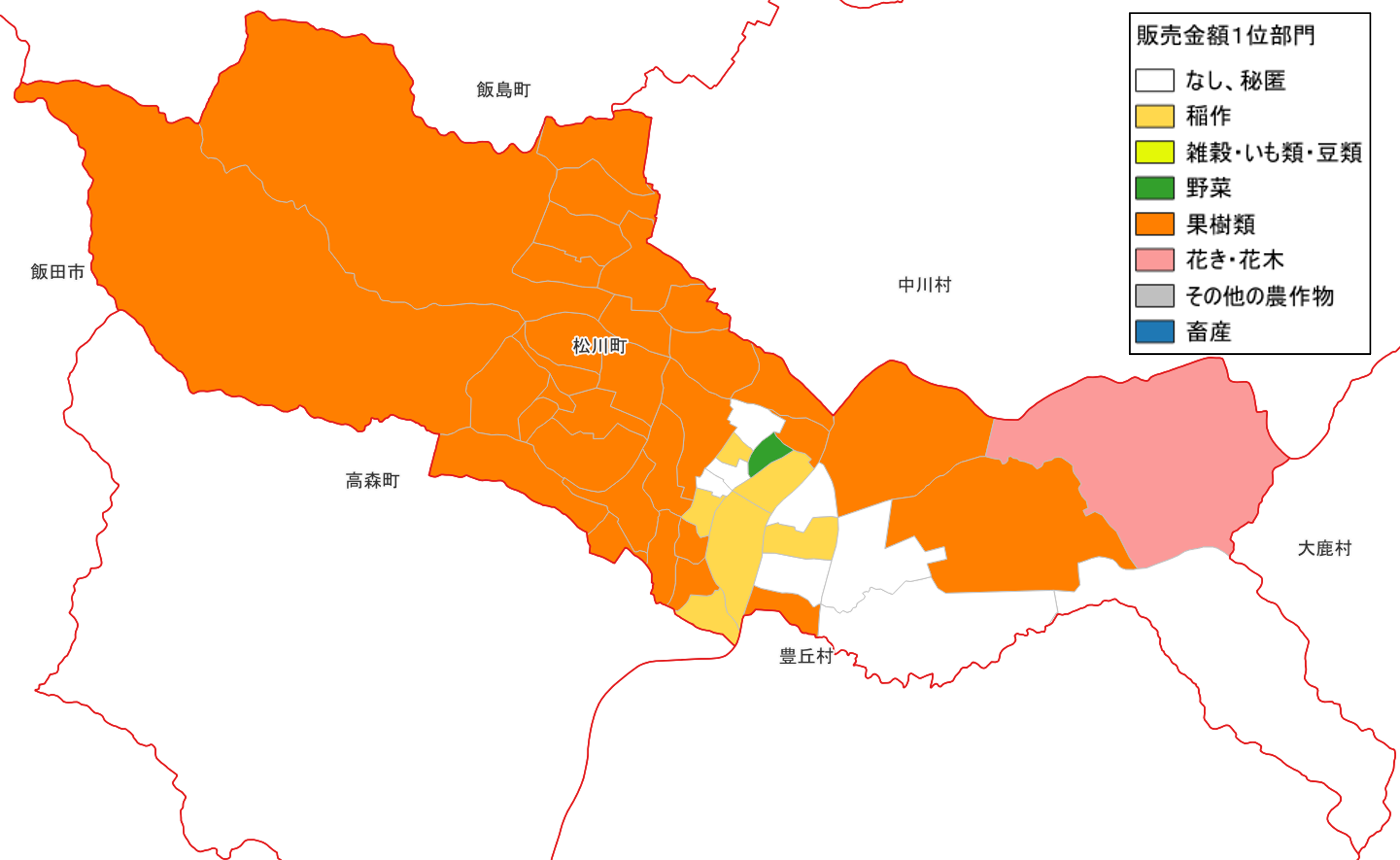 農産物販売金額1位部門経営体_松川町