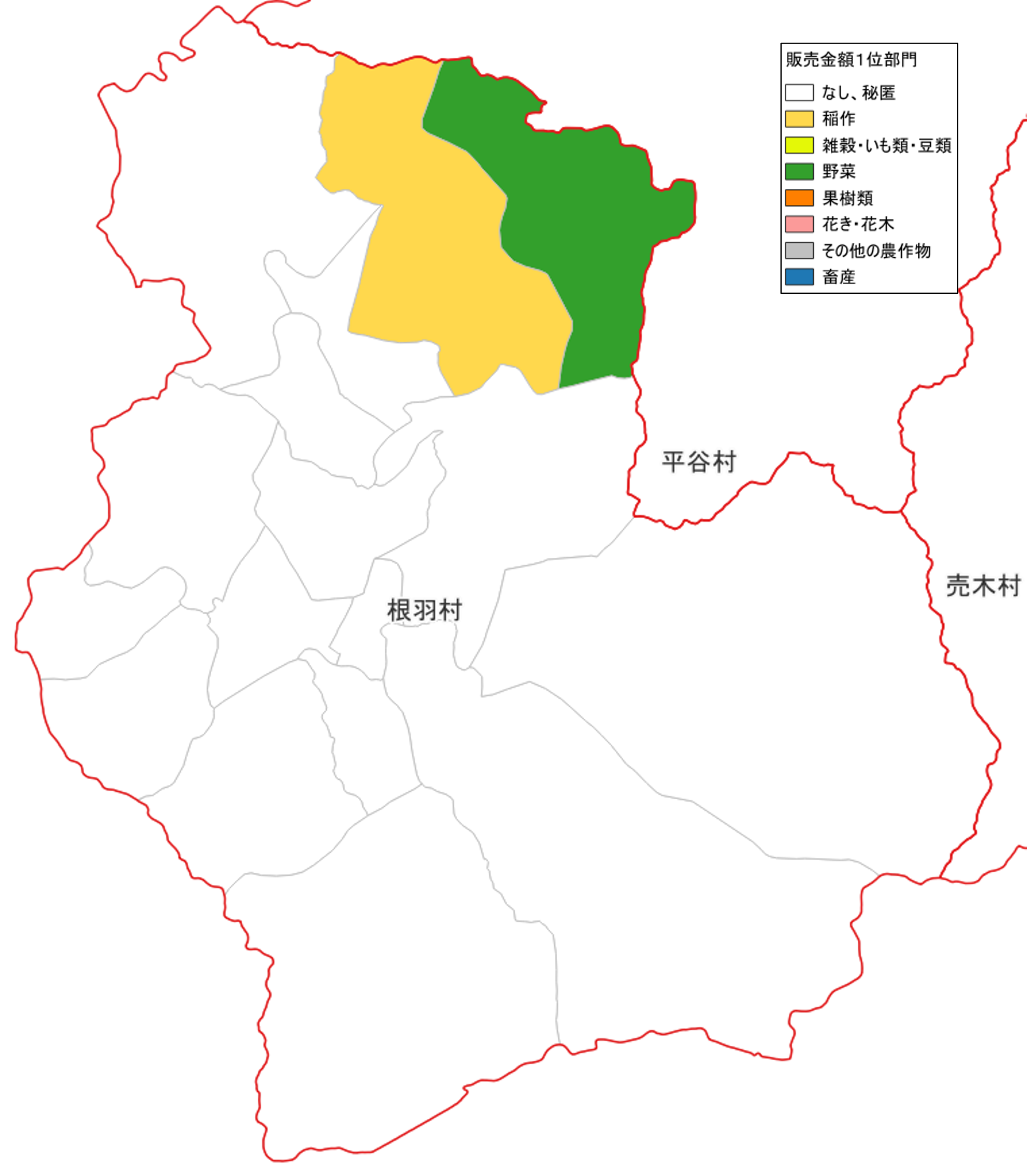 農産物販売金額1位部門経営体_根羽村
