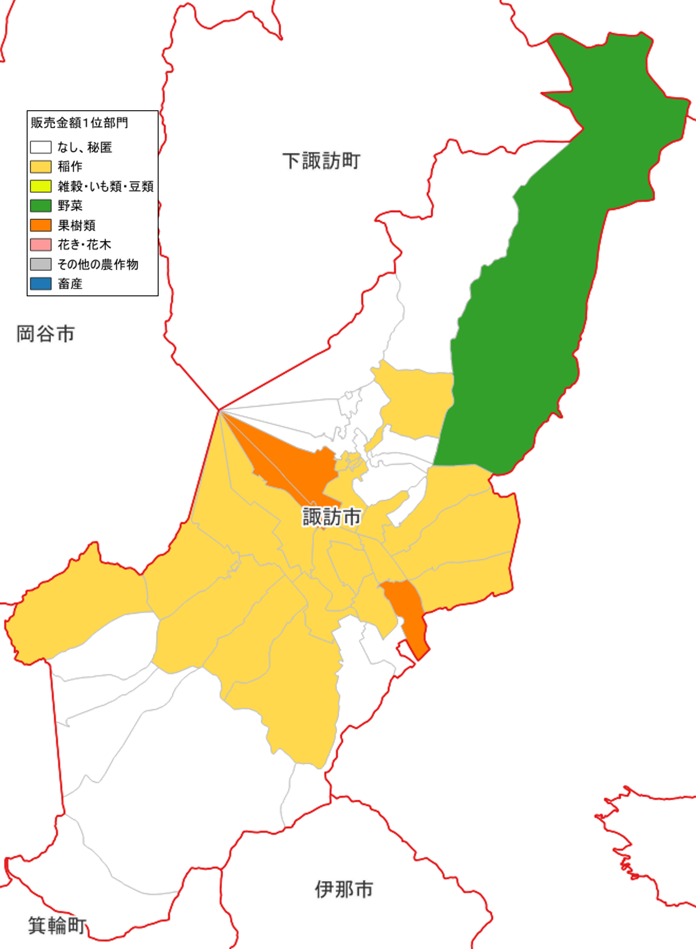 農産物販売金額1位部門経営体_諏訪市