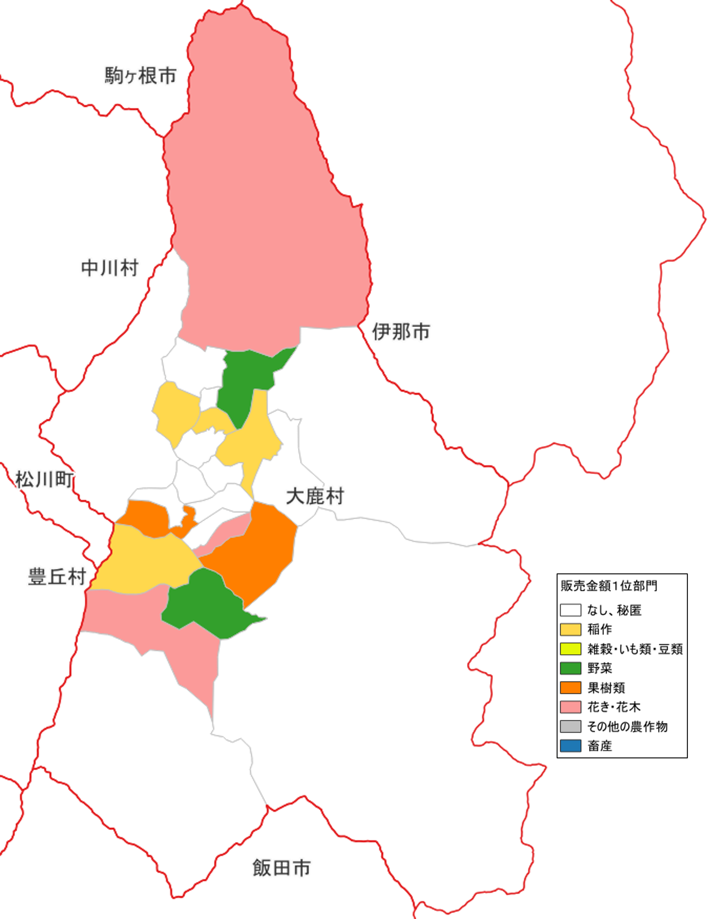 農産物販売金額1位部門経営体_大鹿村