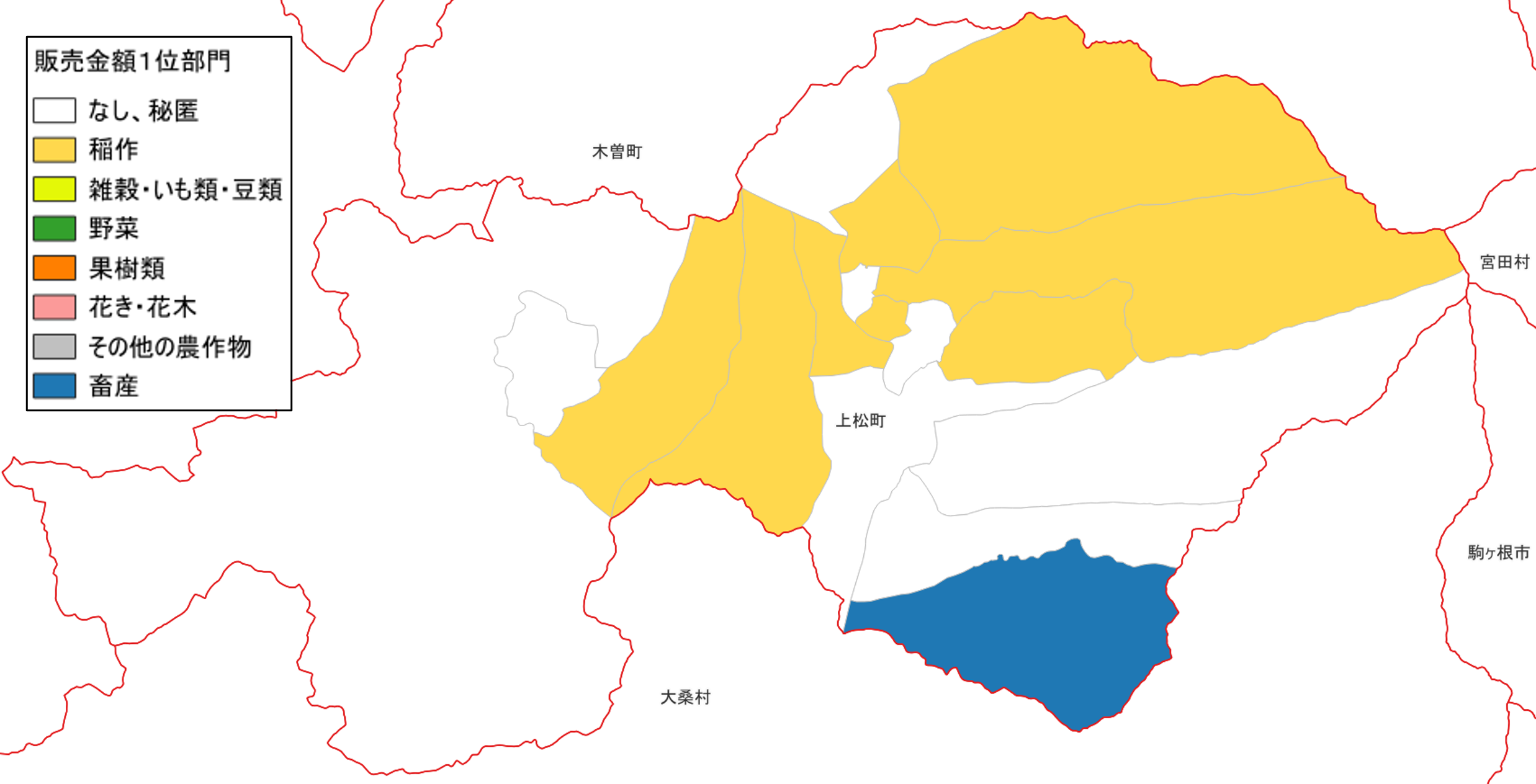 農産物販売金額1位部門経営体_上松町