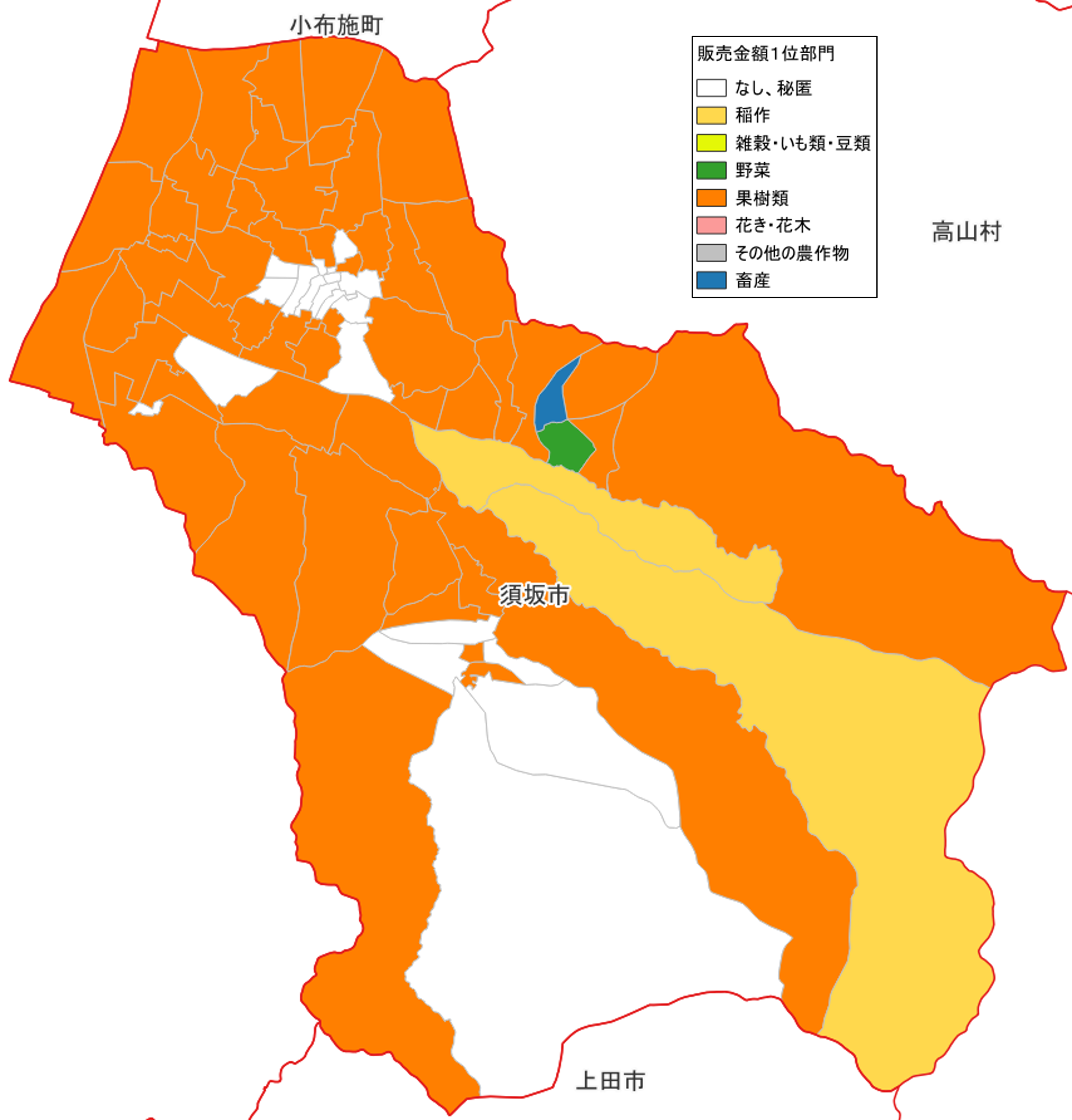 農産物販売金額1位部門経営体_須坂市