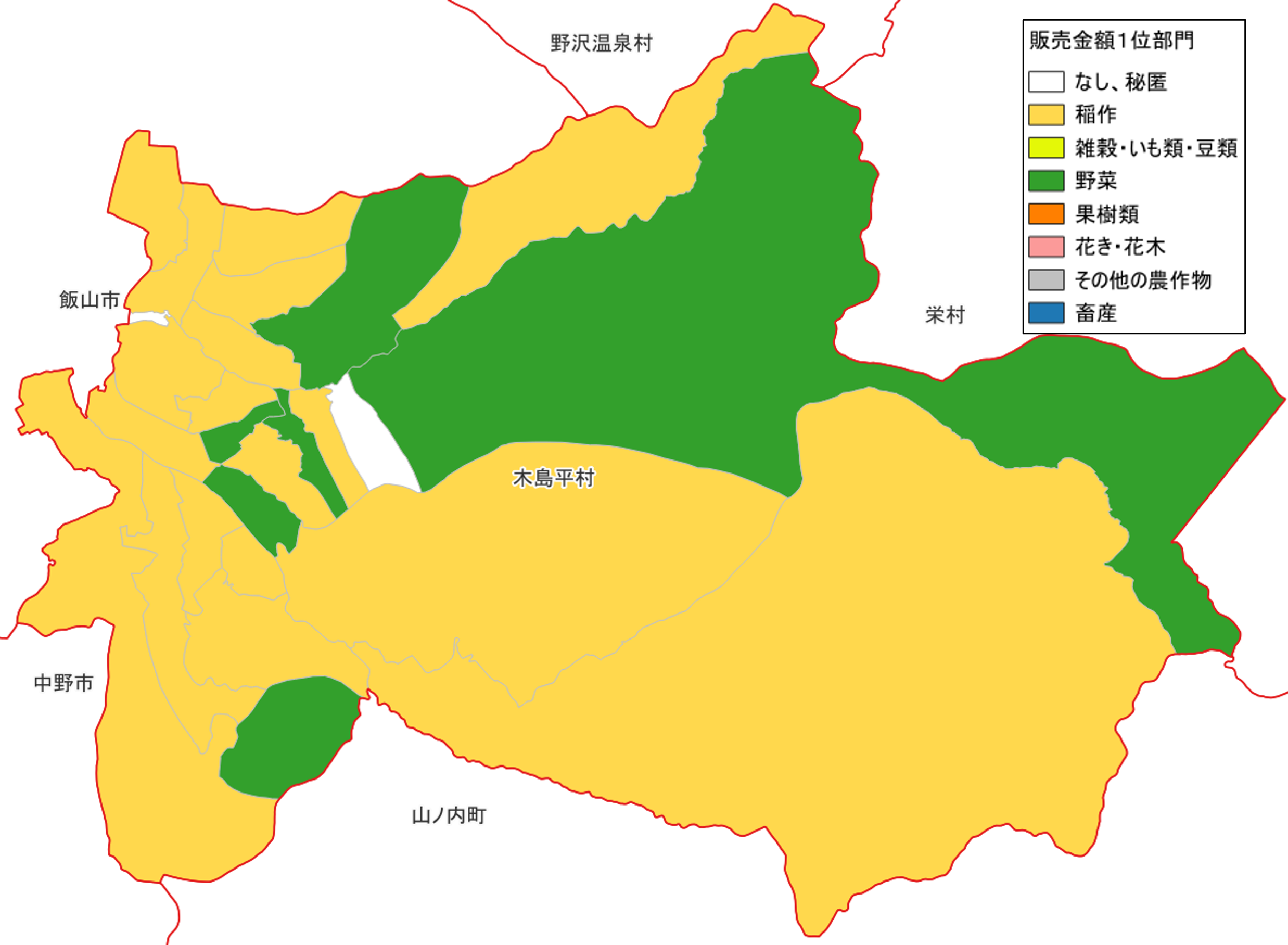 農産物販売金額1位部門経営体_木島平村