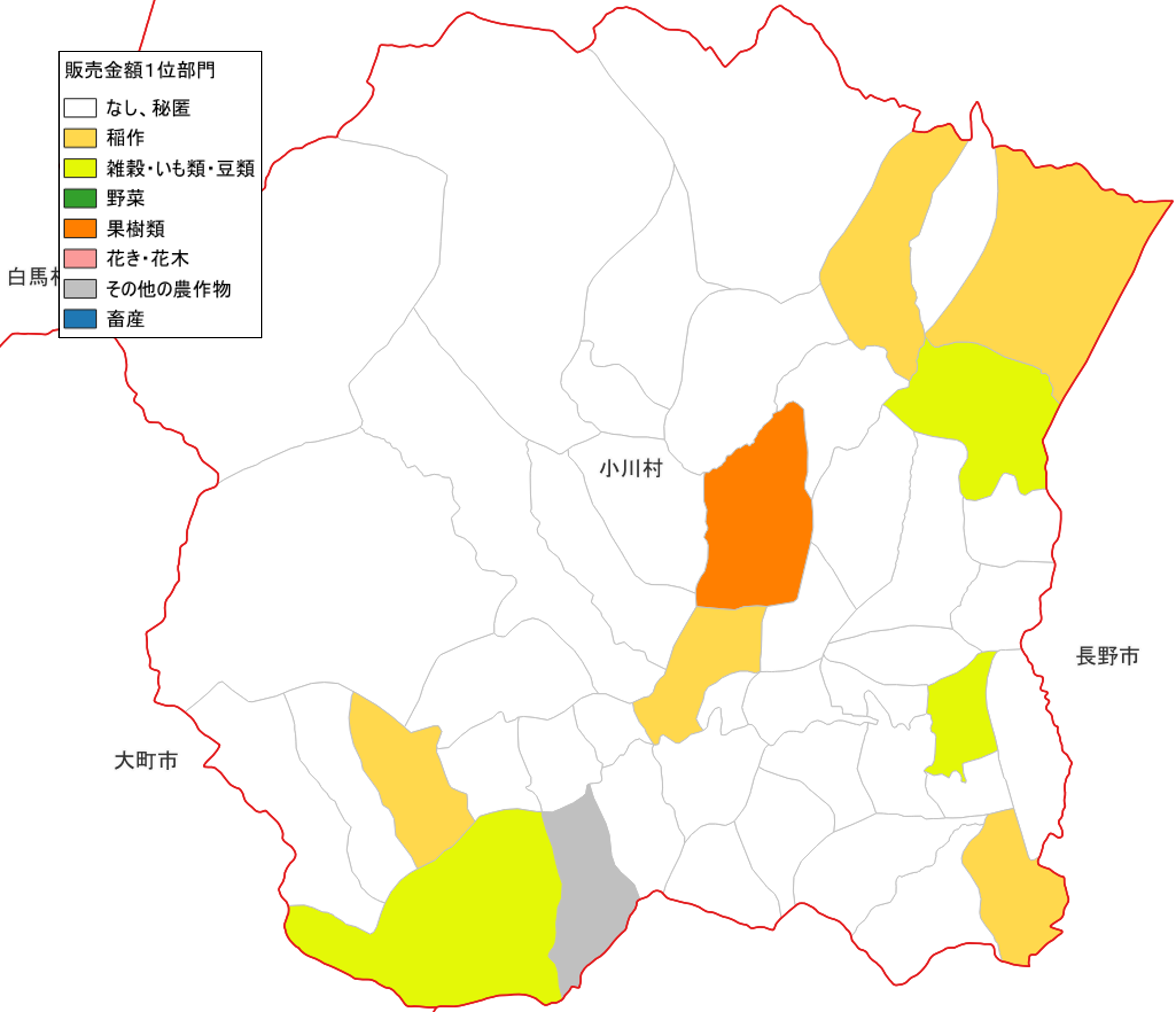 農産物販売金額1位部門経営体_小川村