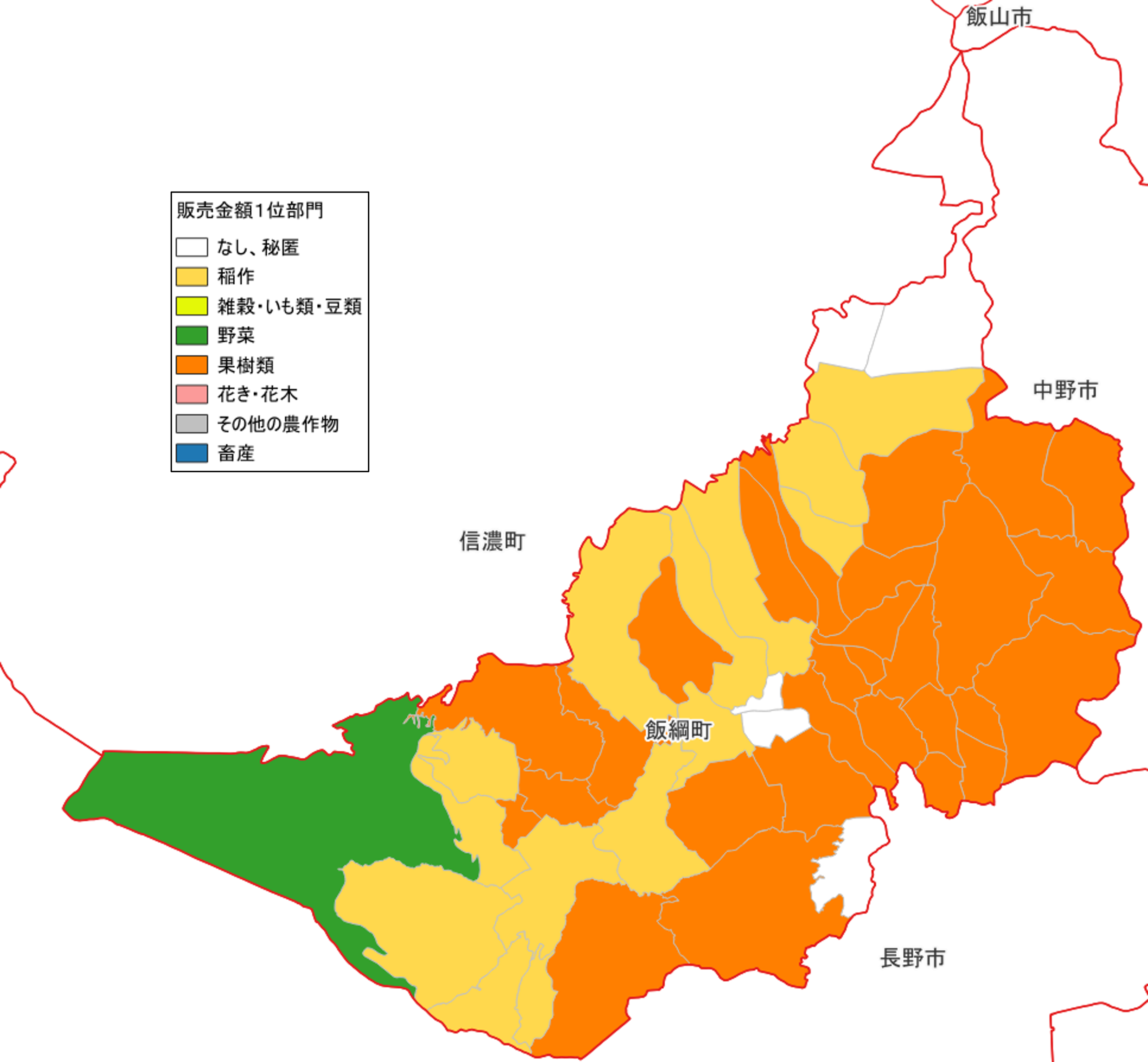 農産物販売金額1位部門経営体_飯綱町