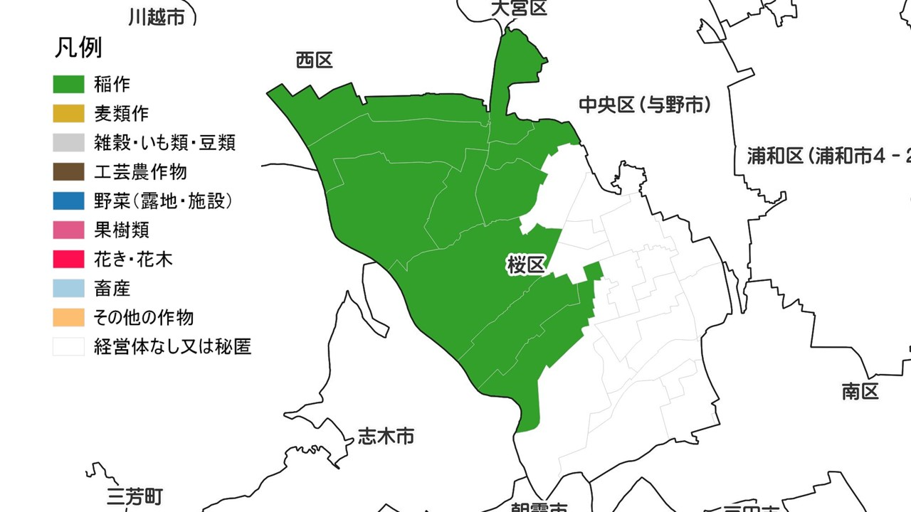 桜区・農産物販売金額