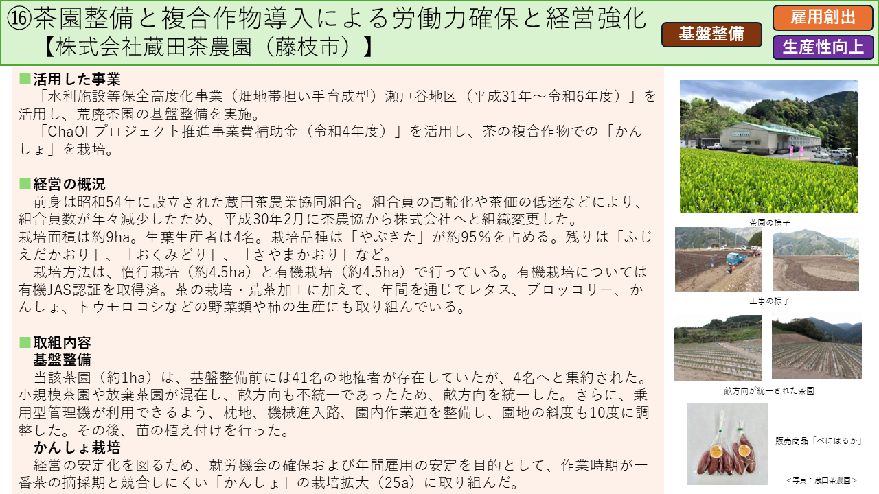 茶取組事例⑯