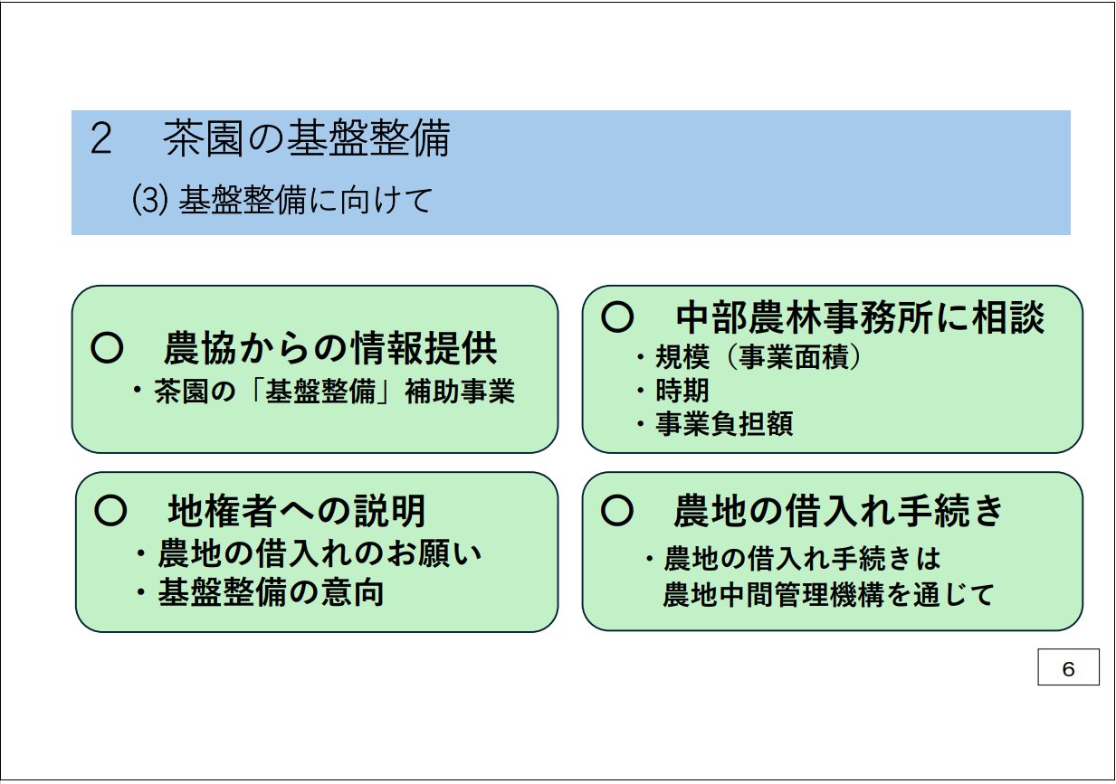 フォトレポート（R8.2稼げる未来の茶園セミナー）-4