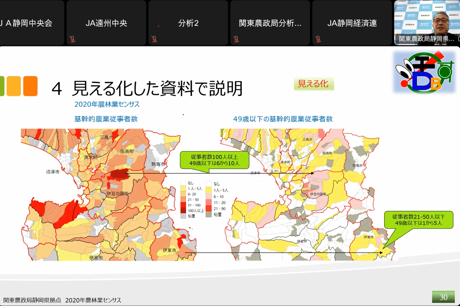 第3回新任農業担当職員勉強会②