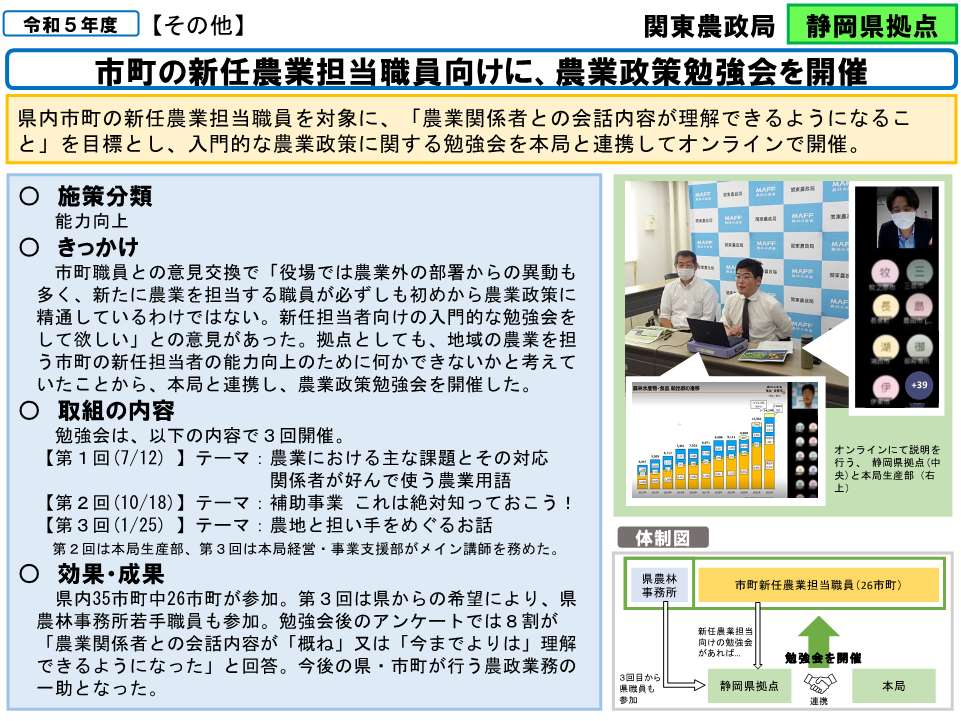 令和5年度取組事例