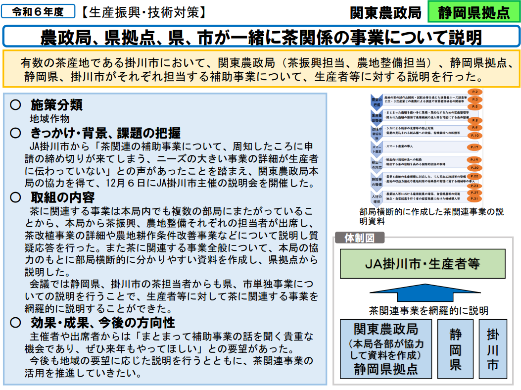 R6年度取組事例-1