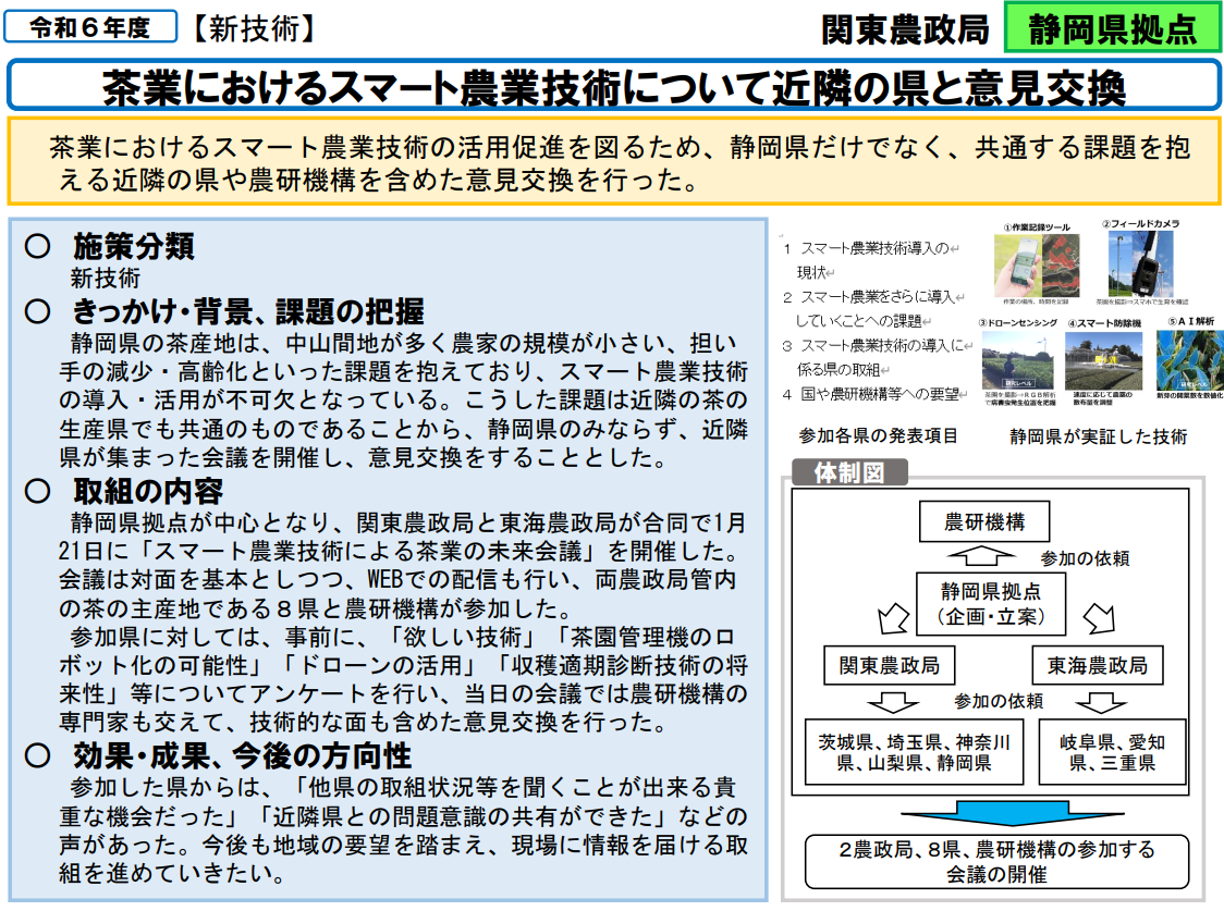 R6年度取組事例-2