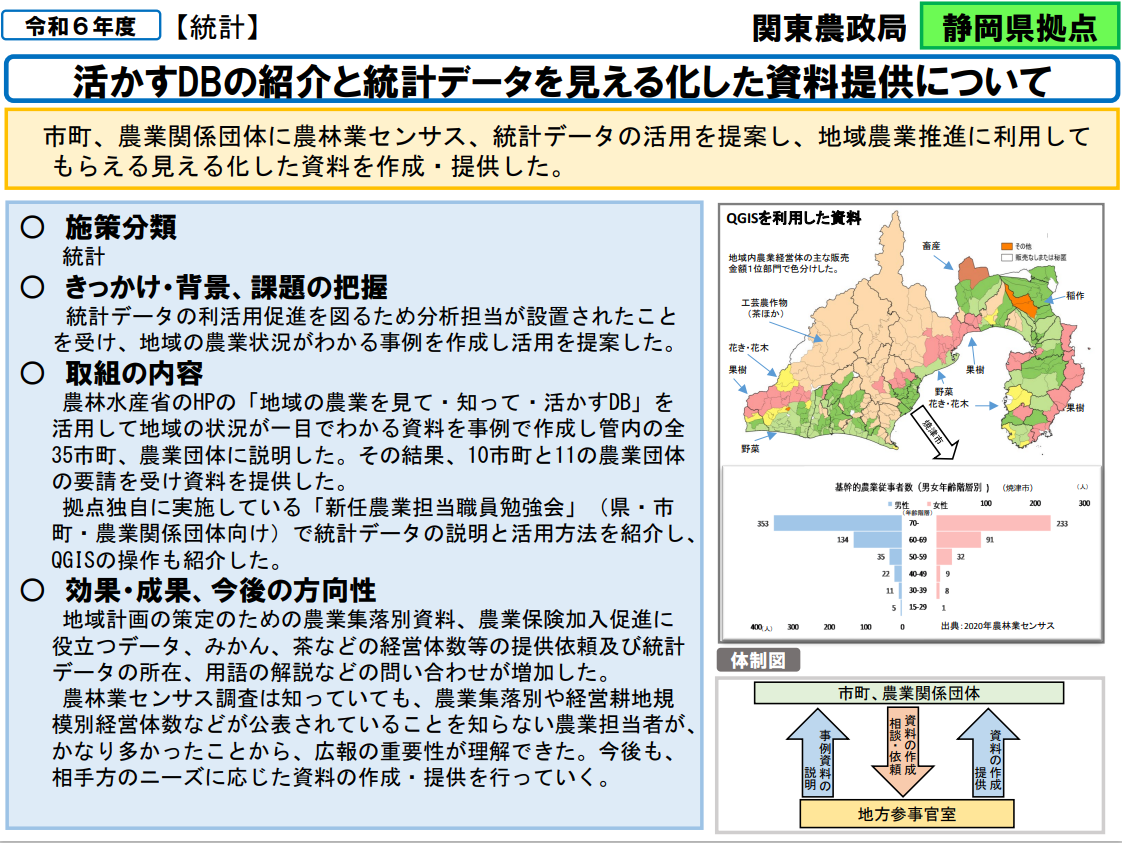 R6年度取組事例-3