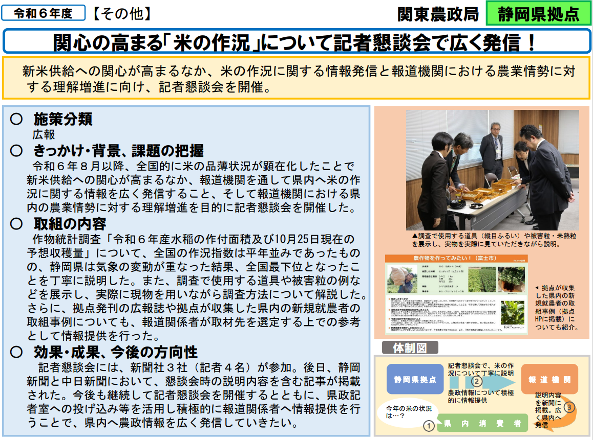 R6年度取組事例-4