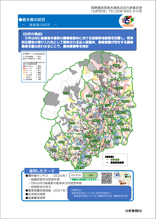 後継者の状況