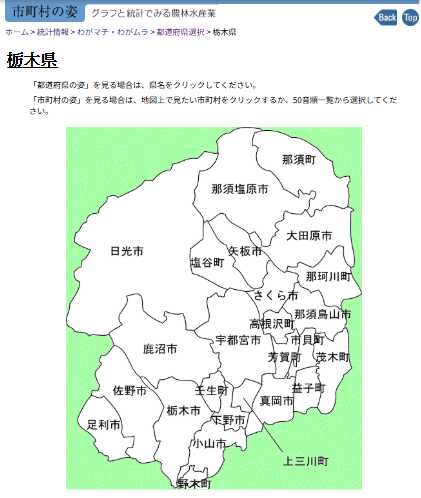 わがマチ・わがムラ・市町村の姿表示例