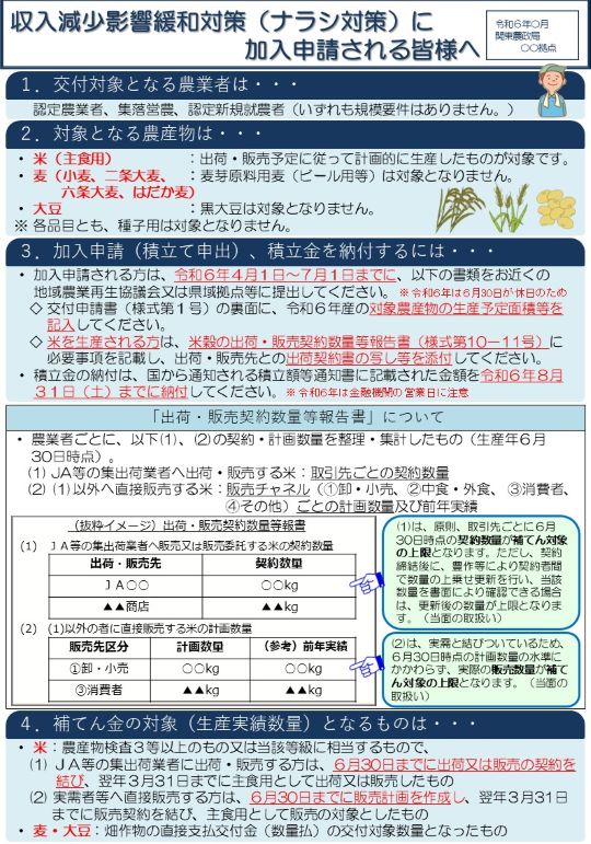収入減少影響緩和対策（ナラシ対策）に加入申請される皆様へ（令和６年度）表紙