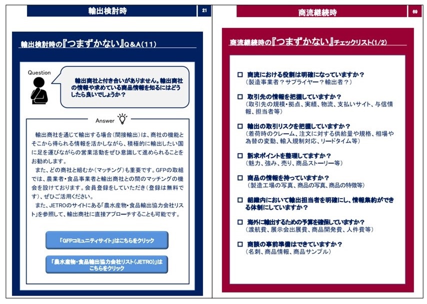 チャレンジポイント集画像