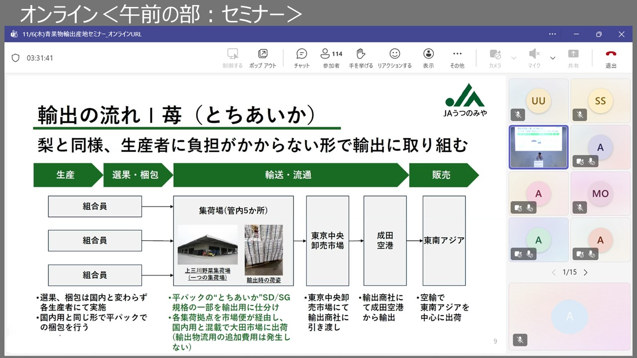 青果物輸出産地形成セミナーオンライン画像