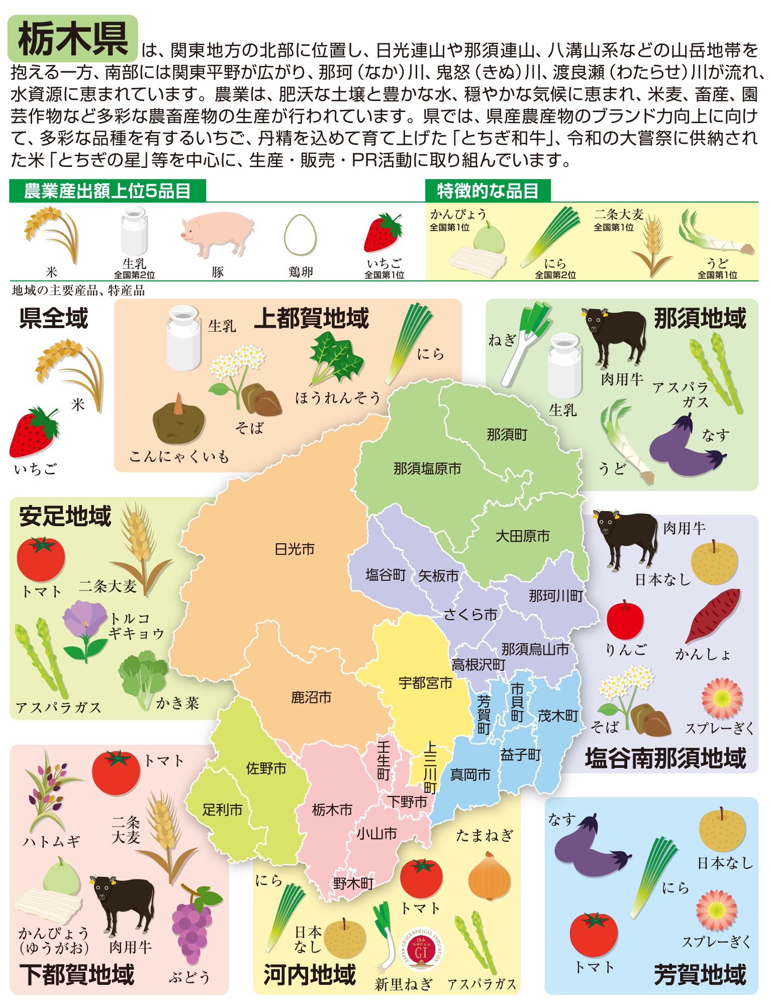 23map栃木県