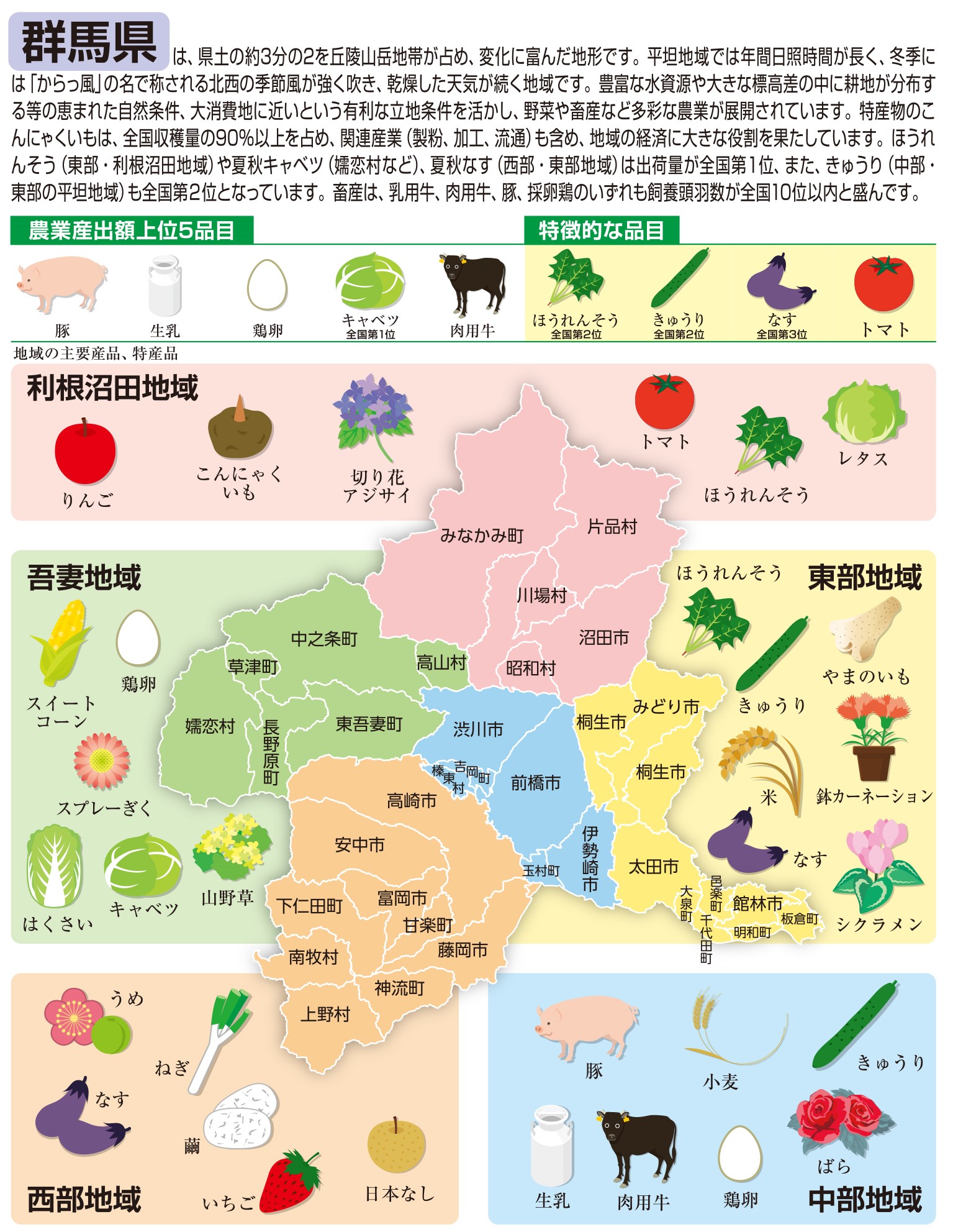 23map群馬県