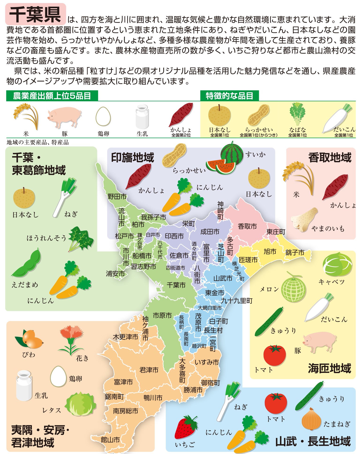 23map千葉県