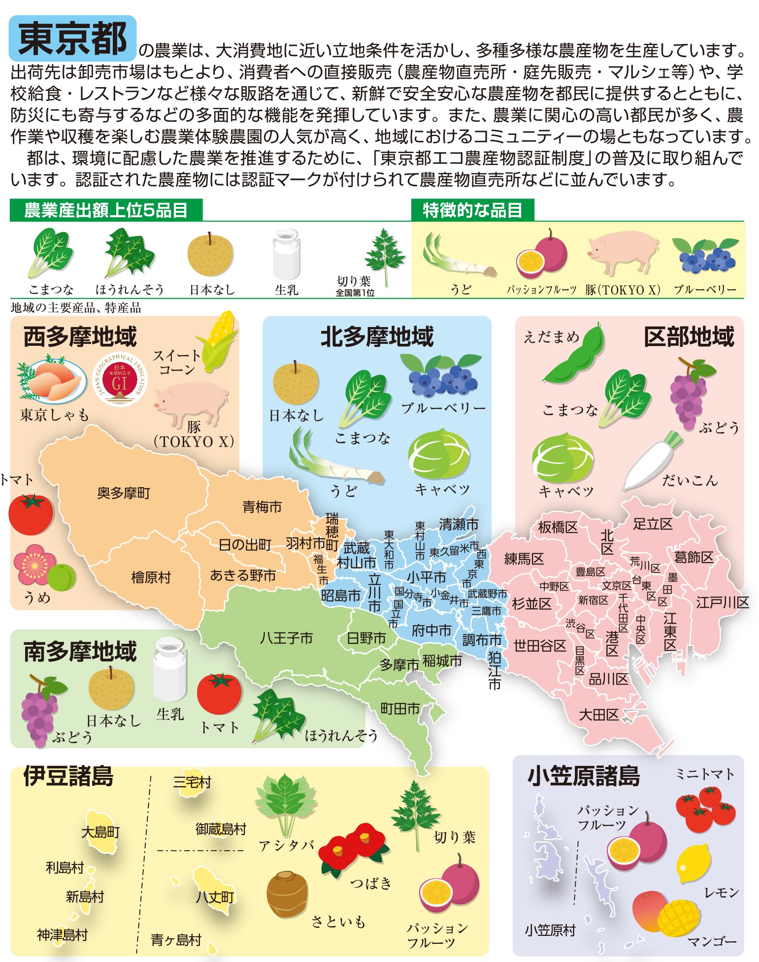 23map東京都