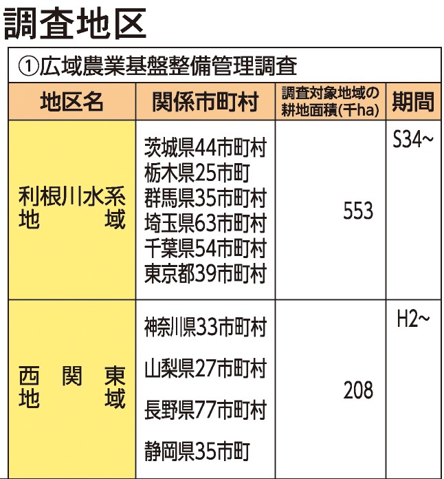 23map調査地区1