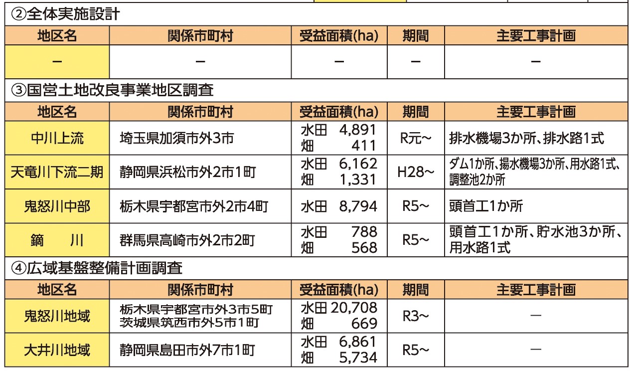 23map調査地区2