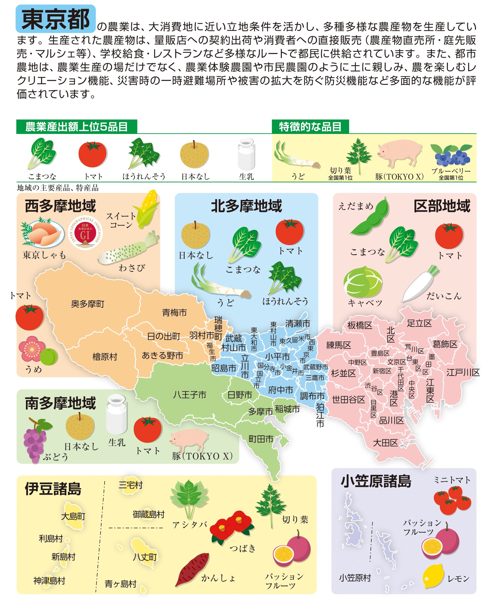 07_東京.jpg