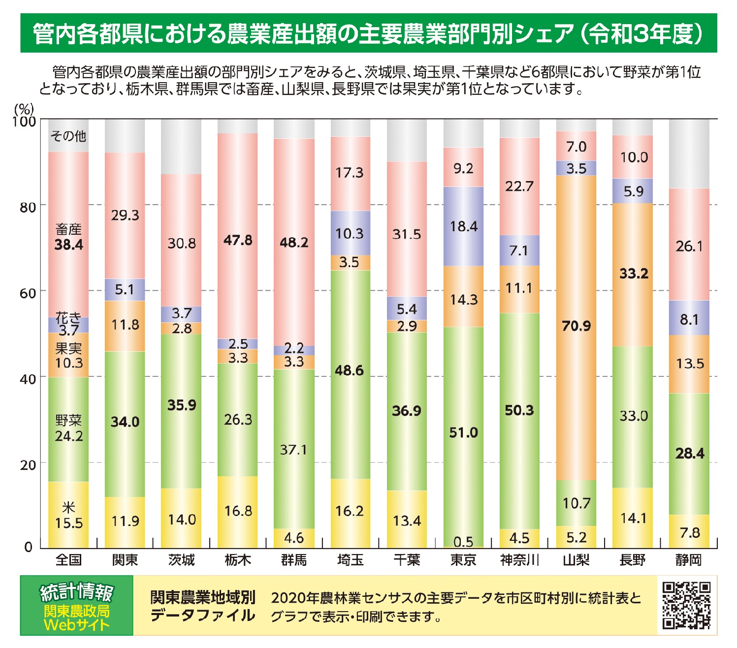 部門シェア.jpg